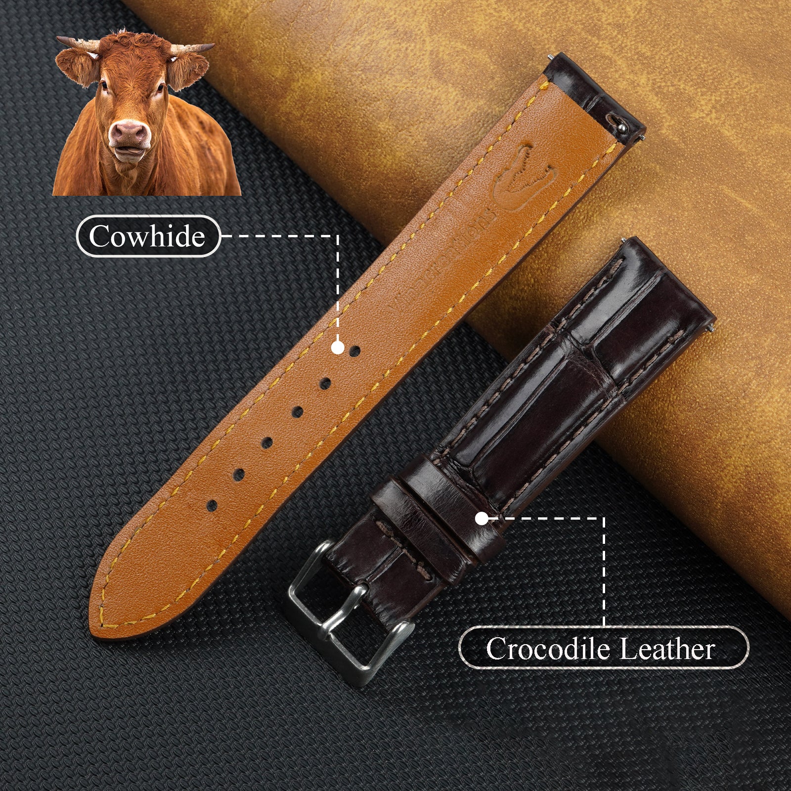 Dark Brown Alligator Leather Watch Band | DH-03