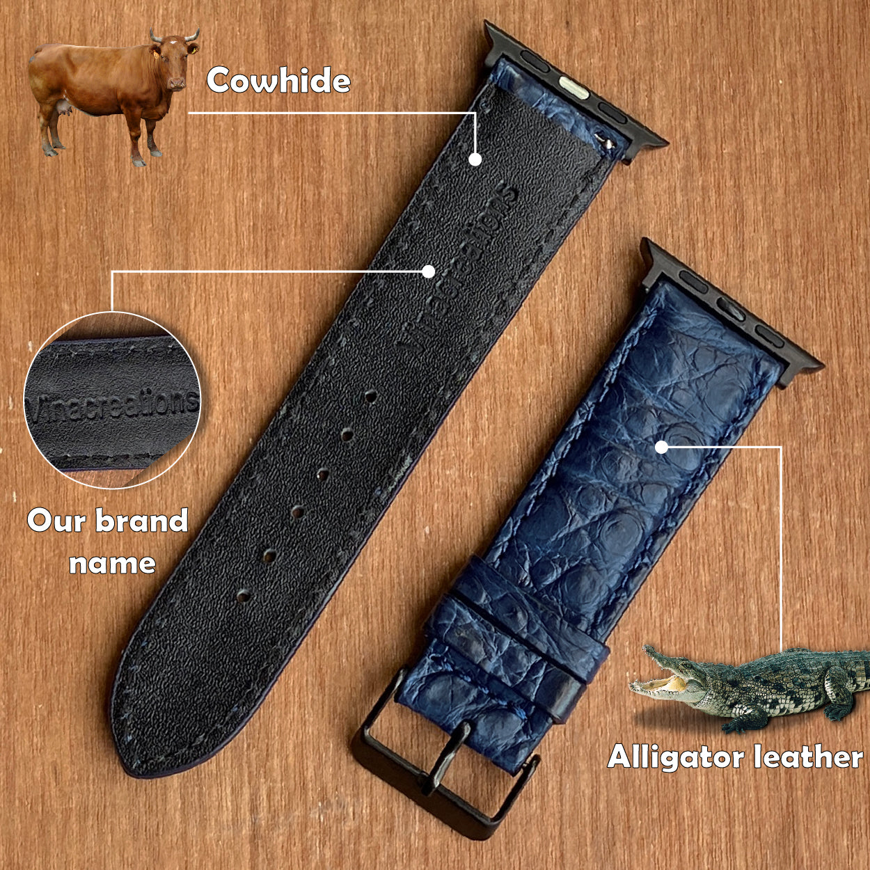 Navy Blue Alligator Leather Strap for Apple Watch